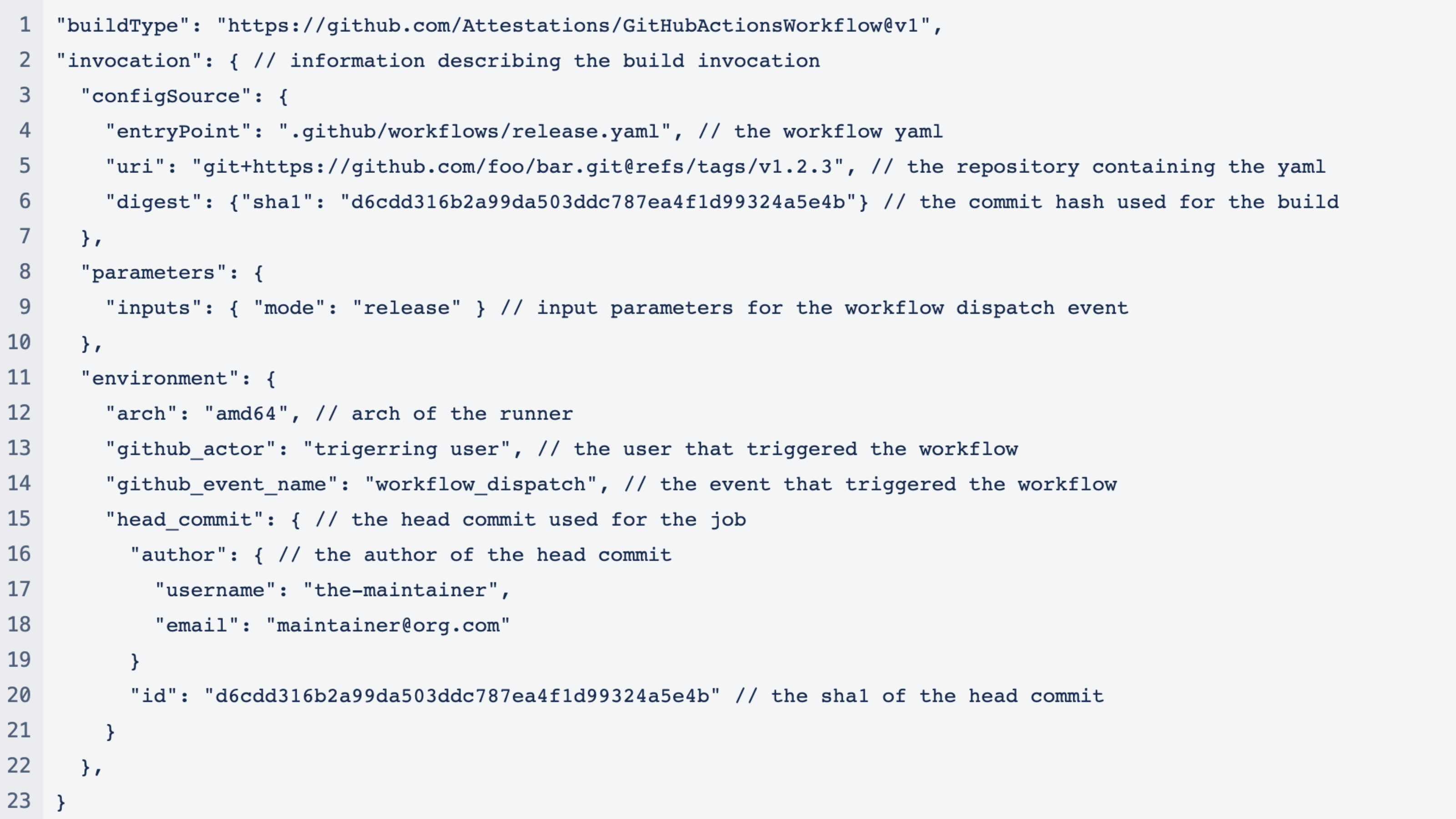 Slsa Dev Style Nav Menu Needs Css Fixes Issue 340 Slsa Framework - Premium Dark Photo Gallery - 4K